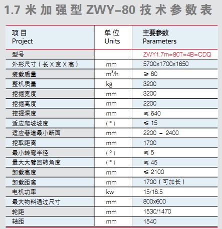 扒渣機技術(shù)參數(shù)