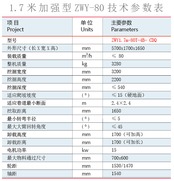 礦用扒渣機(jī)